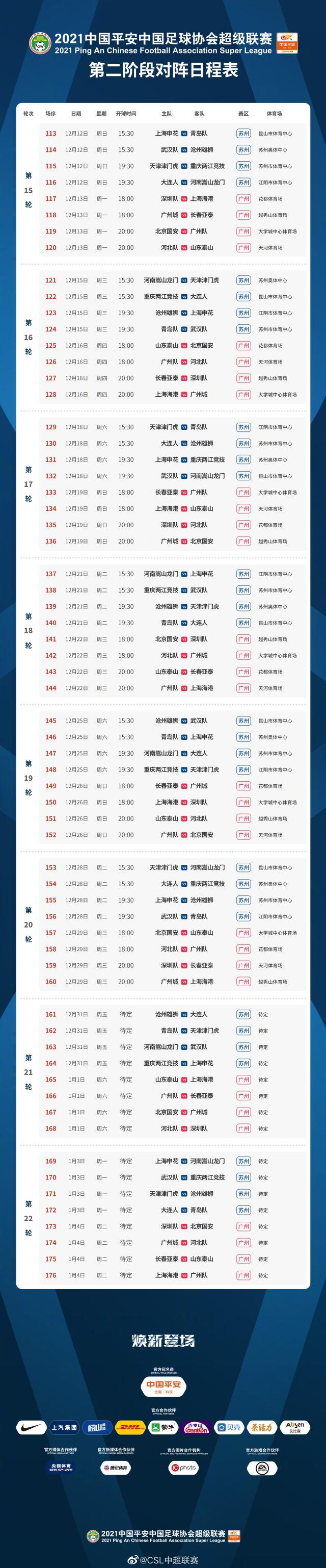 1638342031271094925.jpg 亿万28官网-中超回来了!第二阶段赛程公布 12.12重启首次跨年